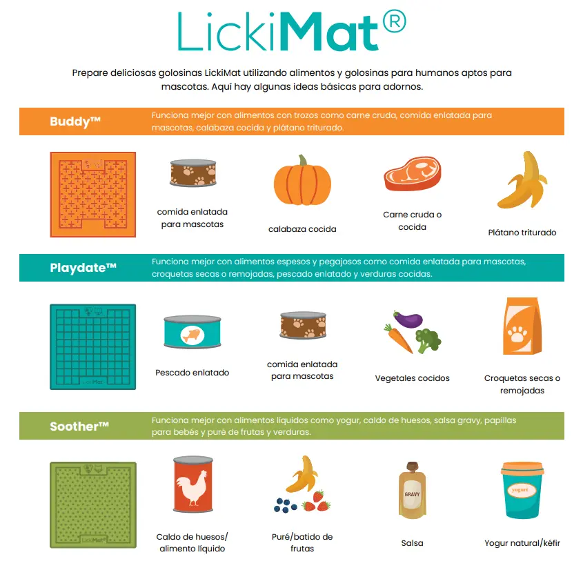 Tipos de Lickimat